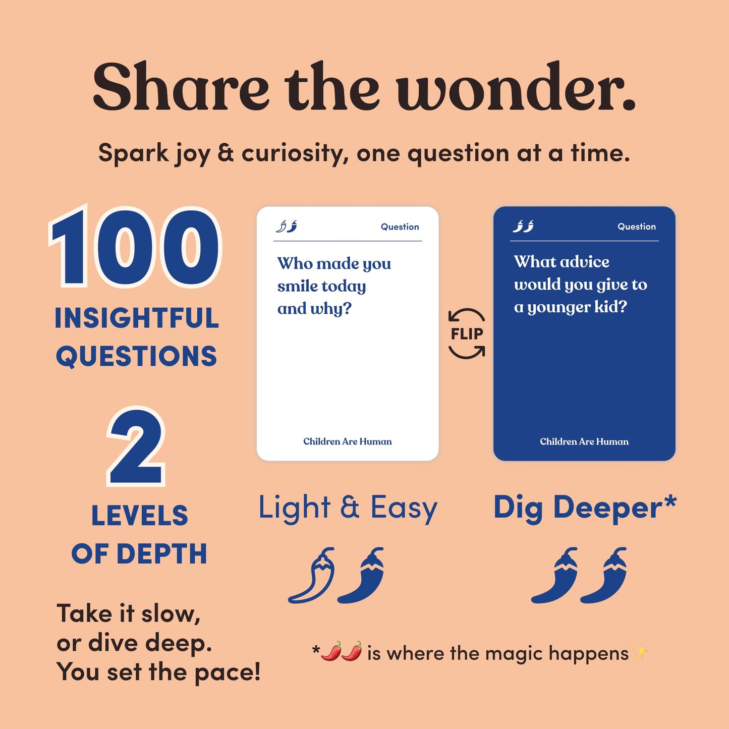 Children are Human | 140 Conversation Cards to Help Bond with Kids | Card Game for Elementary School Children | Designed by Experts for Grades 2-5 |