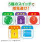 Pyokon open Birabo Anpanman all BabyLabo!