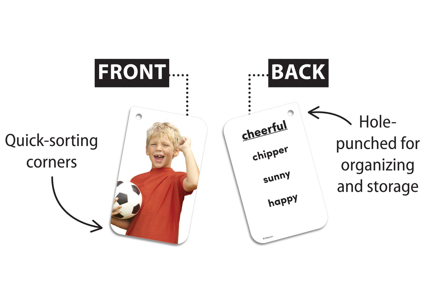 Teacher Created Resources Emotions Flash Cards (EP62056)