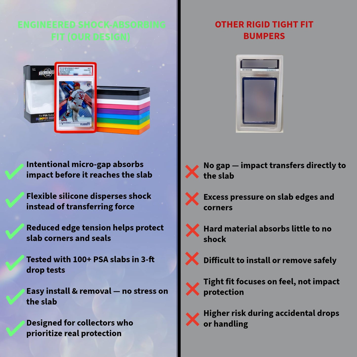 10× PSA Slab Guards - Impact-Resistant Protection System for PSA Graded Cards | Engineered Shock-Absorbing PSA Slab Protector | Multicolor PSA Bumper