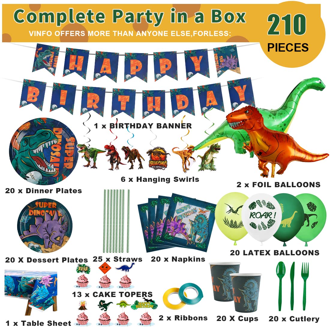 Dinosaur Birthday Party Supplies Kit For Boys, Dinosaur Party Decorations-20 Guest-Include Dino Plates Cups Napkins Banner Cutlery Balloon Tablecloth