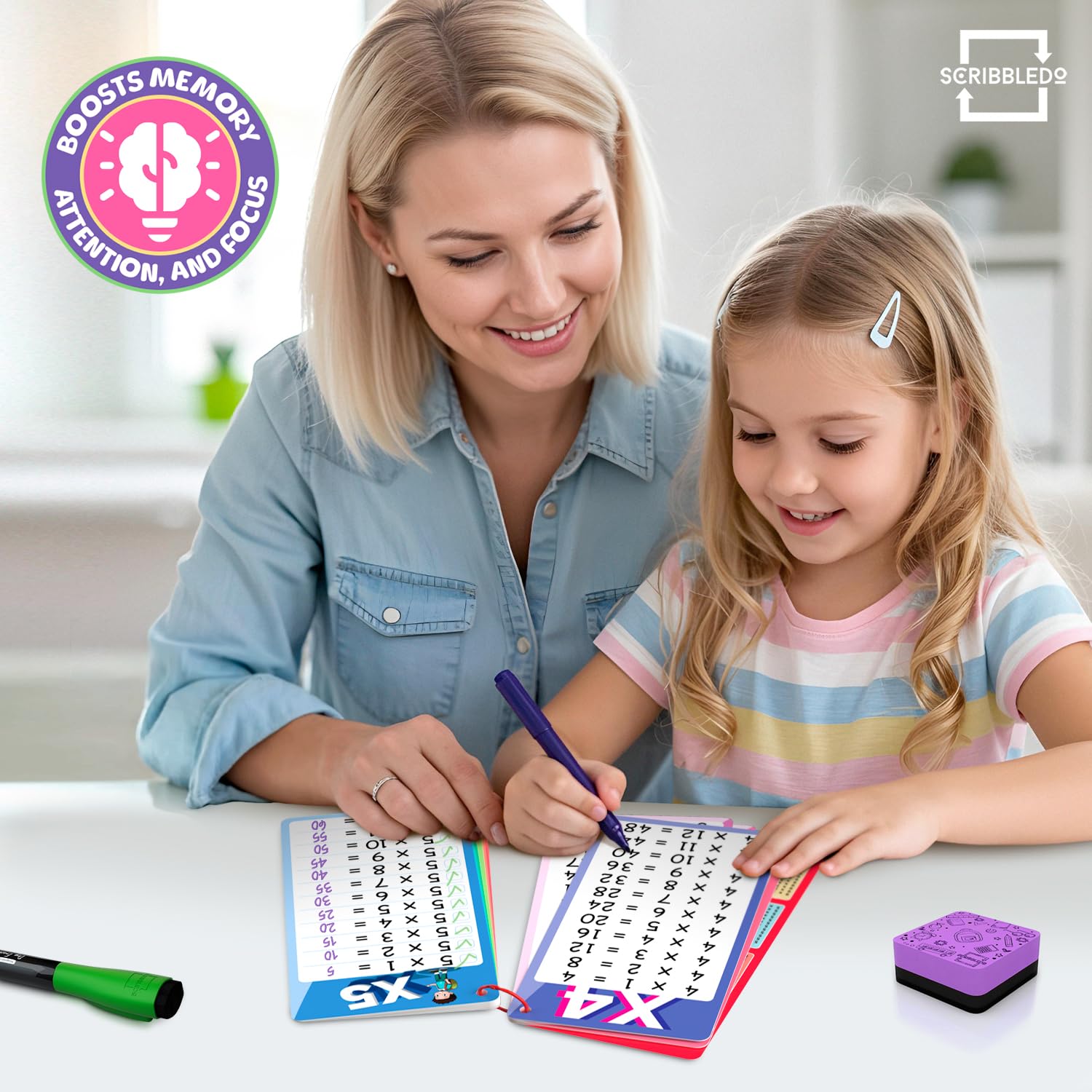 SCRIBBLEDO Dry Erase Multiplication Flash Cards Math 0-12 2nd 3rd 4th Grade Math Flash Cards Reusable Wipe Clean Double-Sided Multiplication