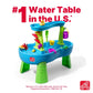 Step2 Rain Showers Splash Pond Toddler Water Table, Outdoor Kids Water Sensory Table, Ages 18+ Months, 13 Piece Water Toy Accessories, Blue & Green
