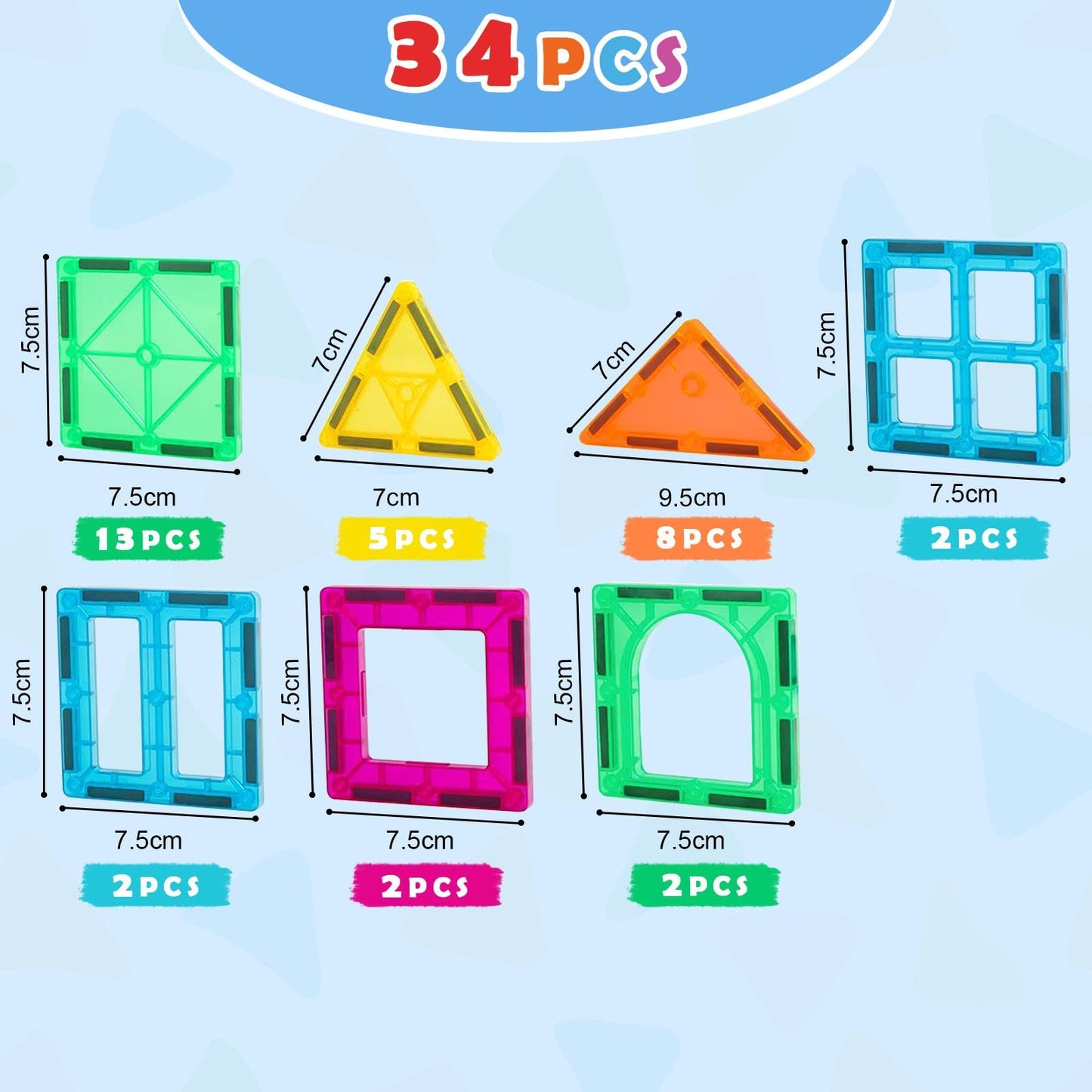 Gemmicc Magnetic Tiles, Magnet Toys Building Blocks for Kids, STEM Approved Educational Toys, Starter Set Magnet Puzzles Stacking Blocks,Sensory