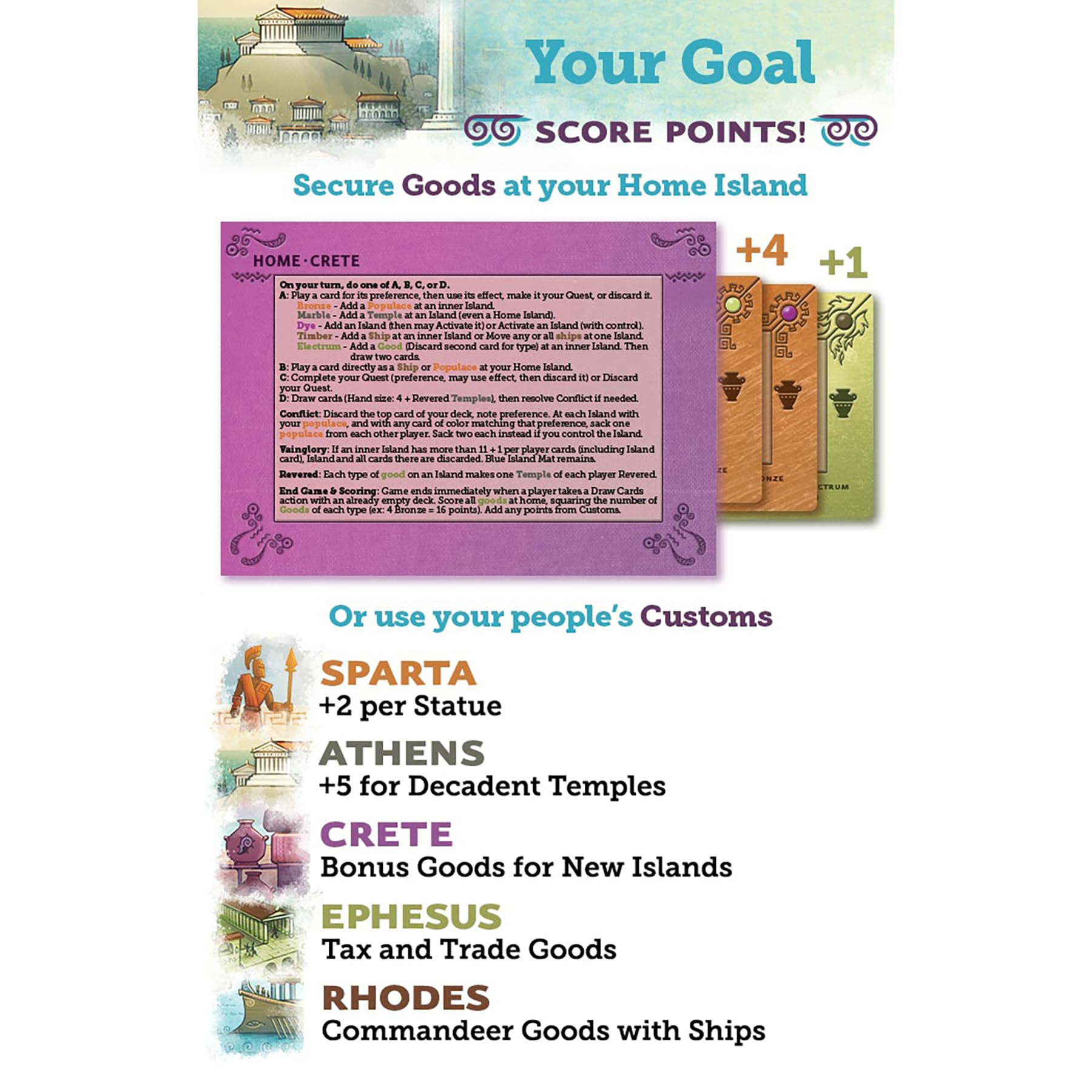 Asmadi Games: Aegean Sea - Strategy Card Game, Take Charge of Ancient Peoples, Ages 14+, 2-5 Players, 20 Min Per Player