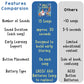 LEARNING BUGS Christian Bible Songs - 13 Songs of Praise for Little Ones, Musical Books for Toddlers, 28-Button Music Book, Musical Toys for Toddlers