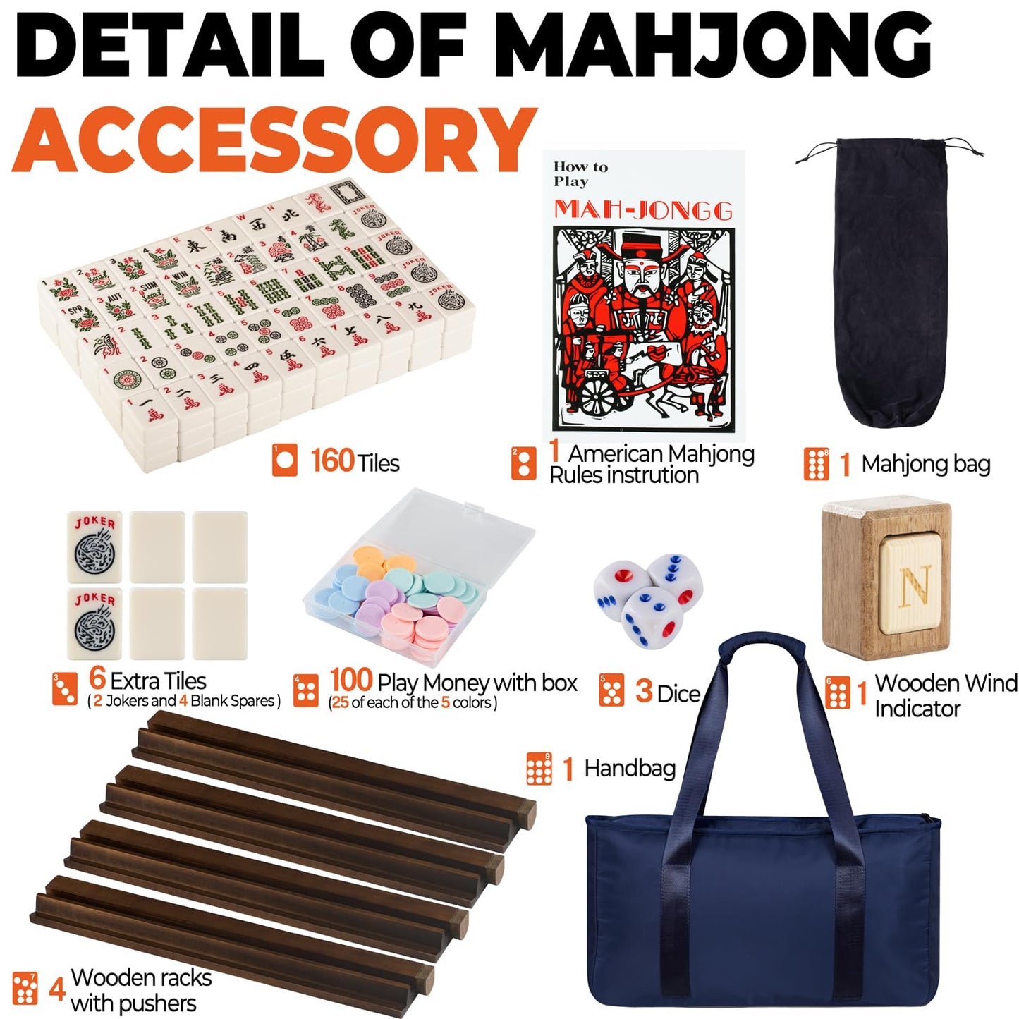 MUTEX American Mahjong Game Set, 166 Premium Mahjong Tile Set with Traveler Size Stylish Blue Carrying Bag, Western Mahjong Set with 4-Piece Walnut