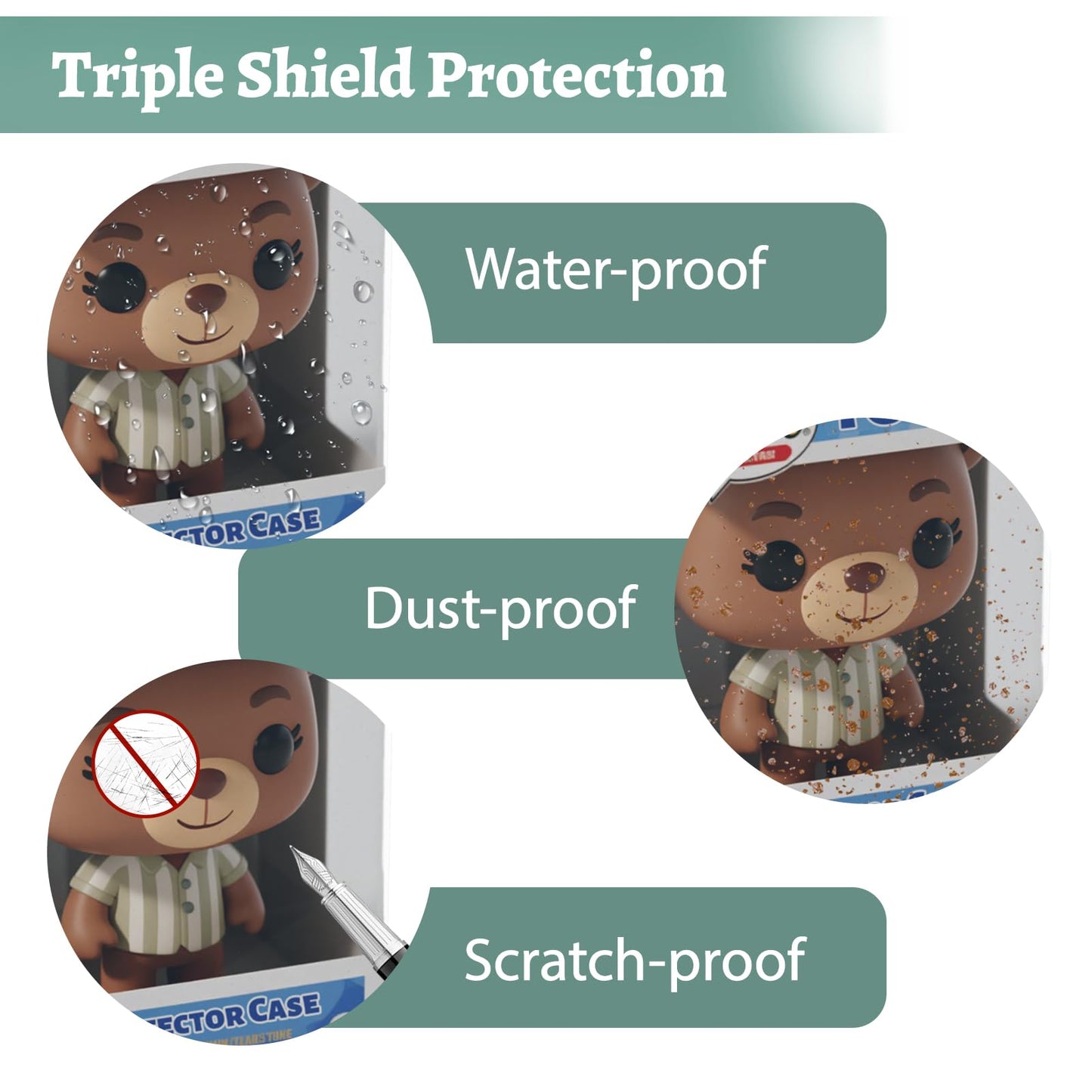 100 Pack Clear Protectors Case Compatible with Funko Pop Protector Case for 4 Inch Figures Collectibles Heavy Duty Crystal Plastic Protector Cases