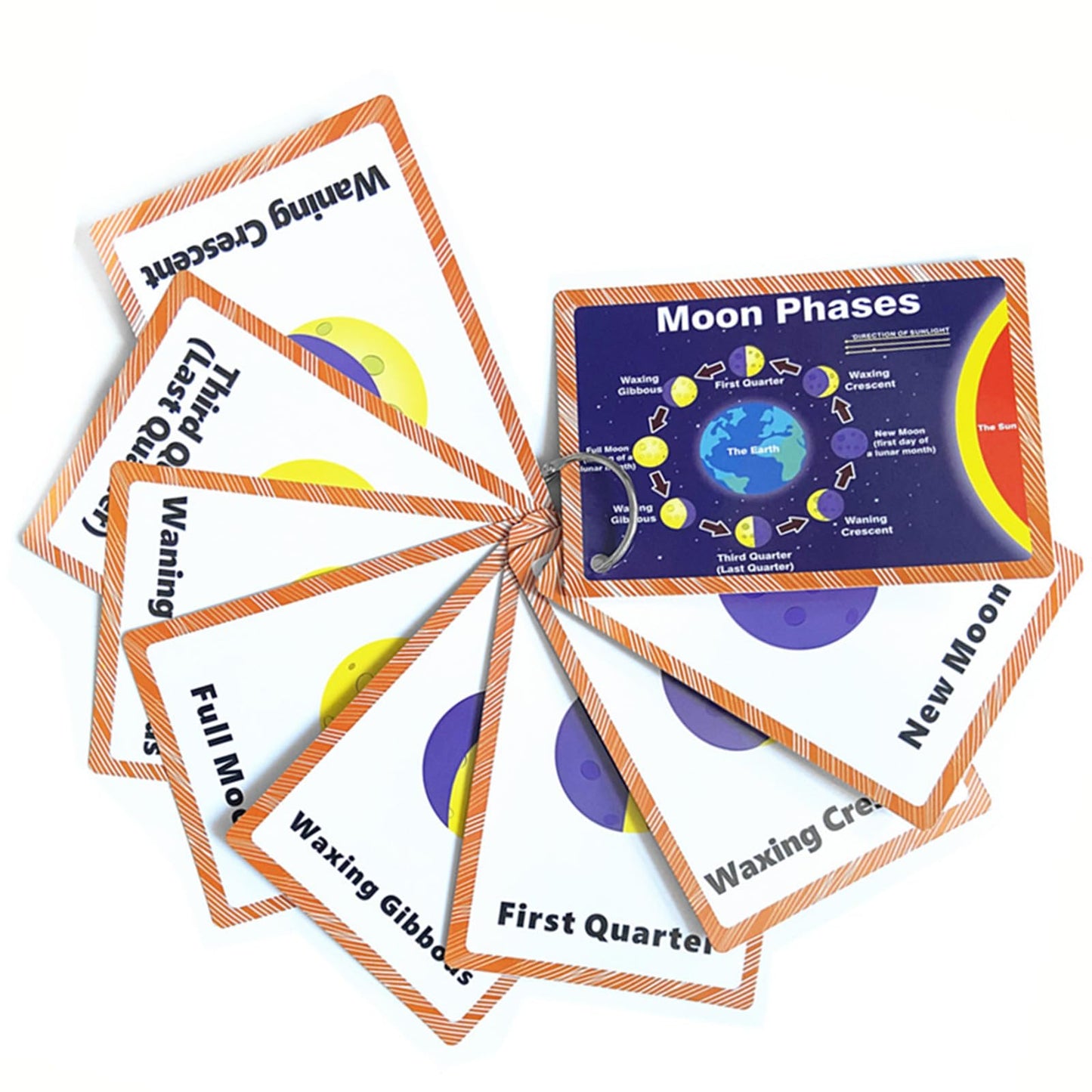 Set of Moon Phase Flash Cards for Toddlers(9 Count) | Kids Learning Flashcard & Montessori Pocket Cards | Perfect for Pre-K Decor Background Wall