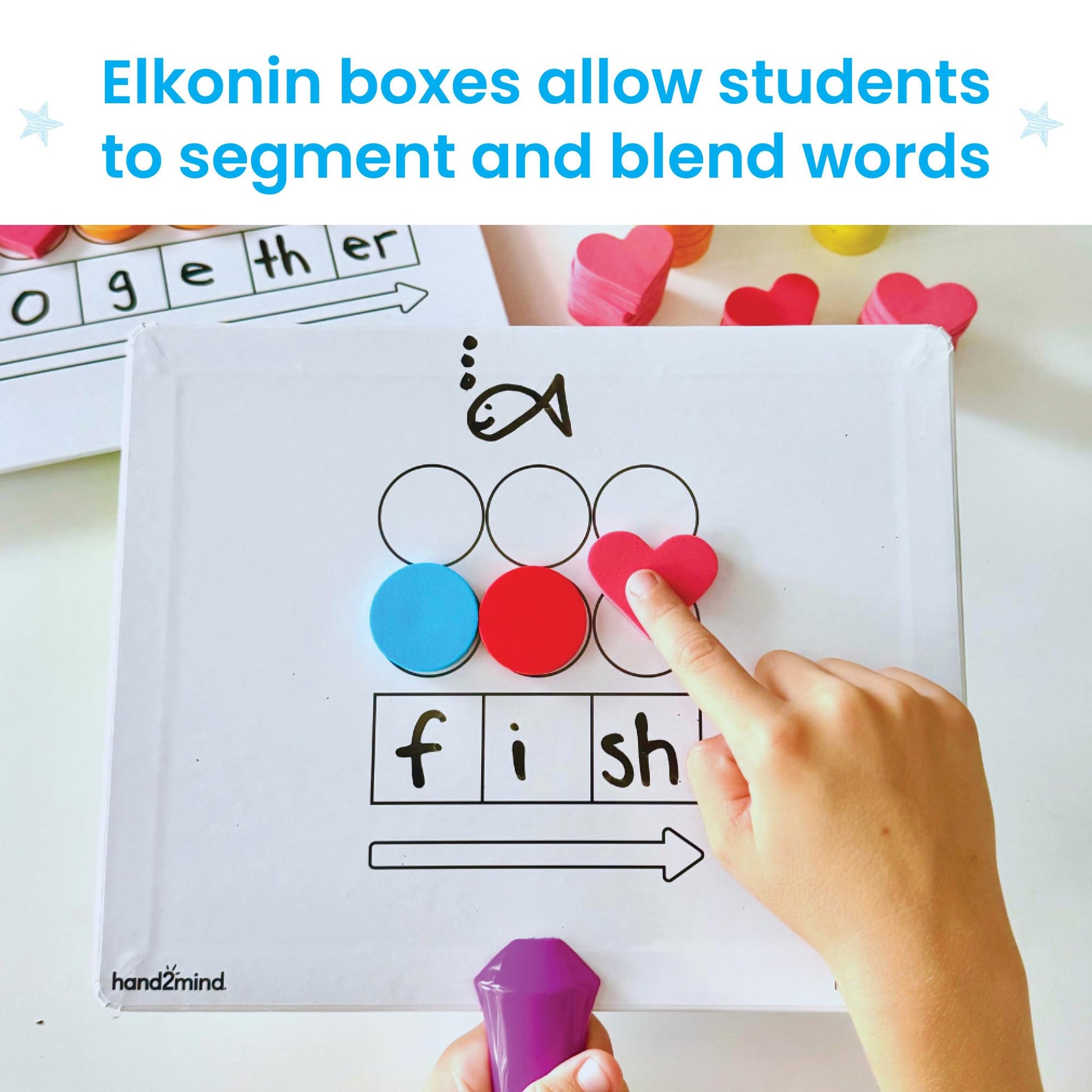 hand2mind Elkonin Box Magnetic Answer Board, Word Mapping Paddles, Elkonin Boxes Dry Erase Blending Board, Phonemic Awareness, Phonics Manipulatives