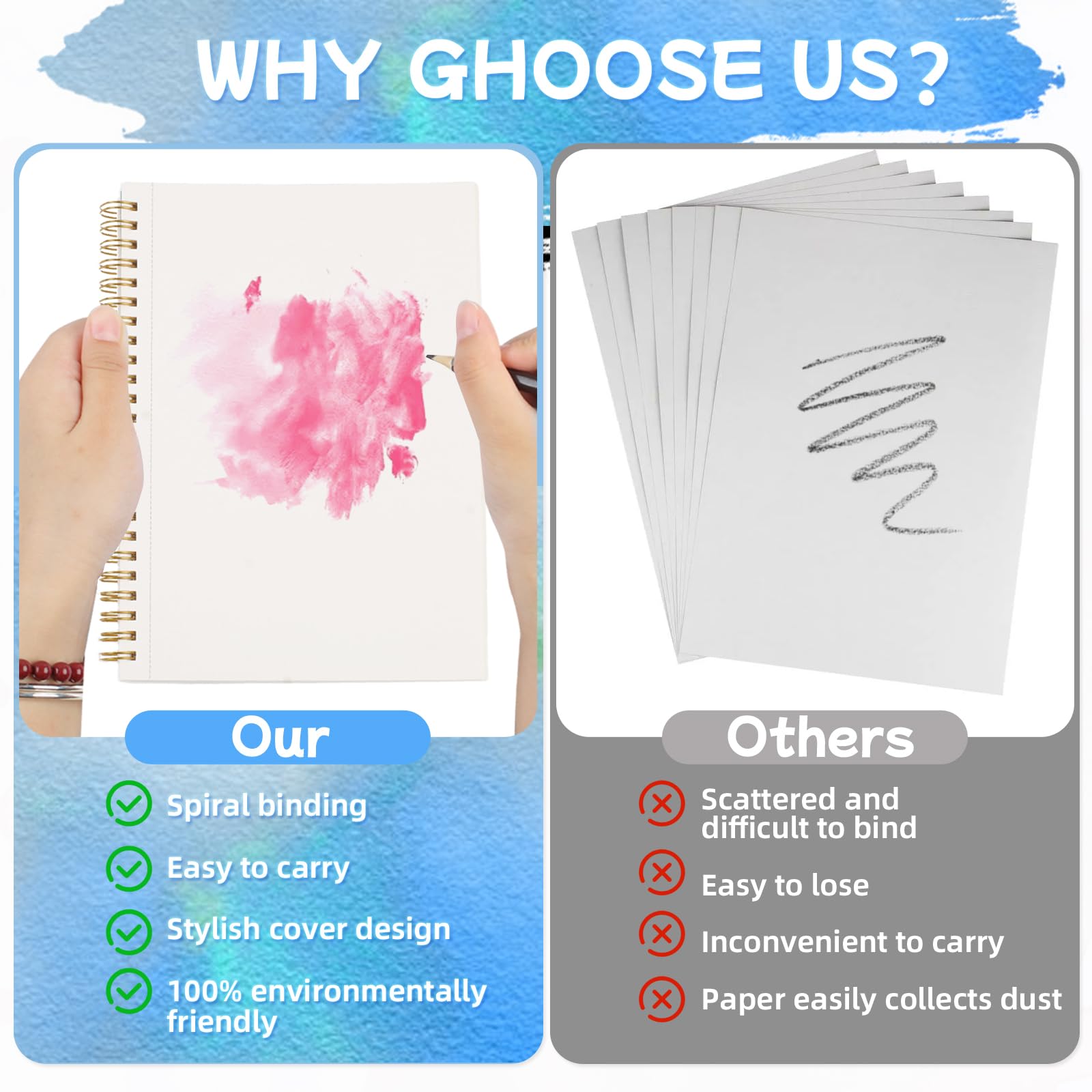 Phinus 30 Sheets Watercolor Sketchbook 5.5 x 8.5 Inch, Watercolor Paper Cold Press (140lb/300gsm), Spiral Bound Water Color Pad for Adults Kids, Mixed