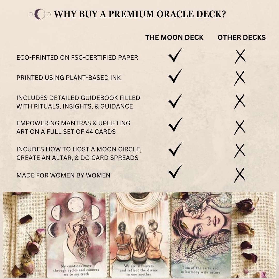The Moon Deck: Eco-Printed Premium Oracle Set - 44 Cards with Guidebook - Strengthen Intuition, Self-Love Rituals, Emotional & Spiritual Health
