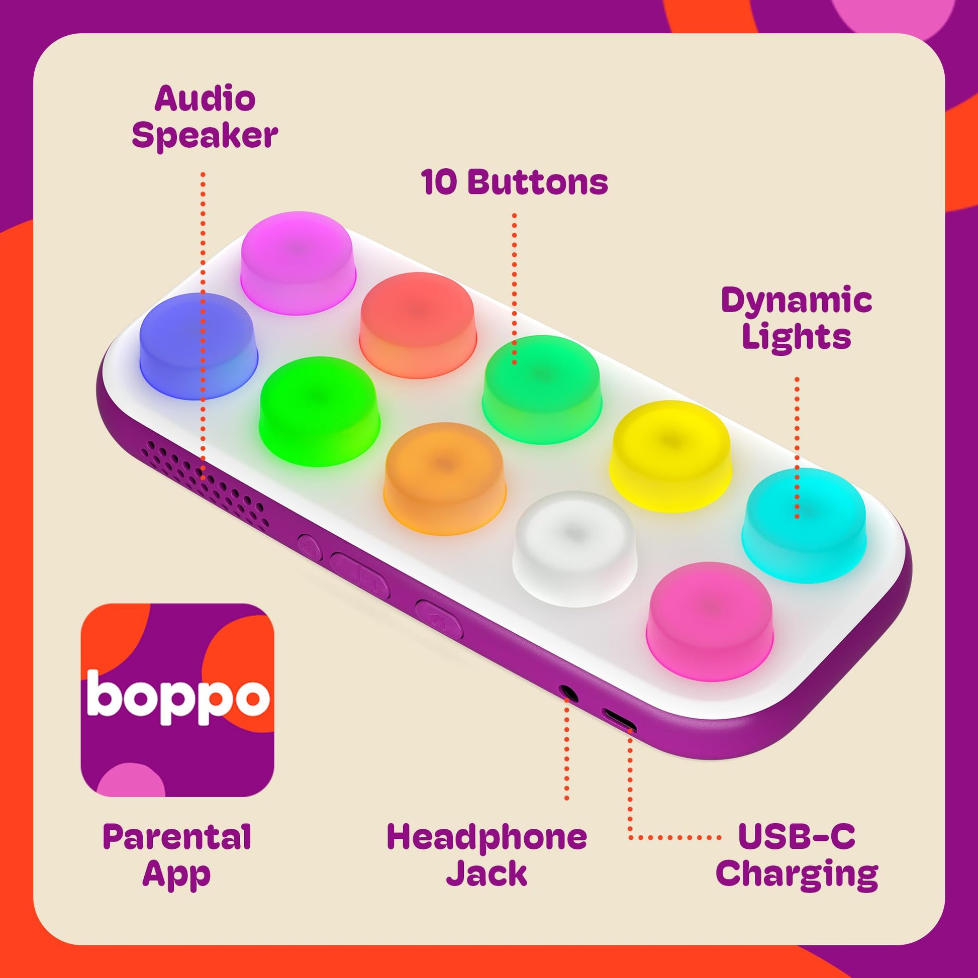 Boppo Screen-Free Learning Tablet for Kids - Interactive Handheld Games - Educational, Travel-Friendly Fun for the Whole Family - Includes 40+