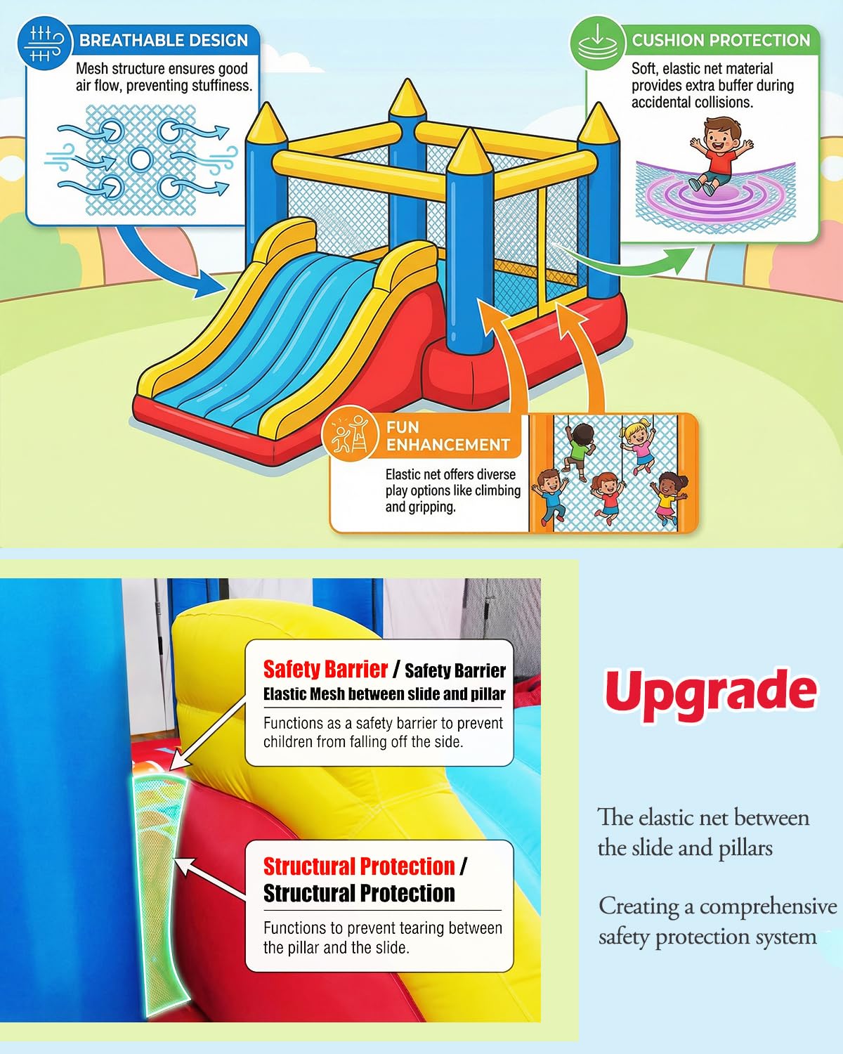 Big Bounce House for Kids 3-12, 7-in-1 Multi-Sport Inflatables Bouncy House w/Blower, Big Slide & Large Trampoline, Kids Bouncy House for Boys