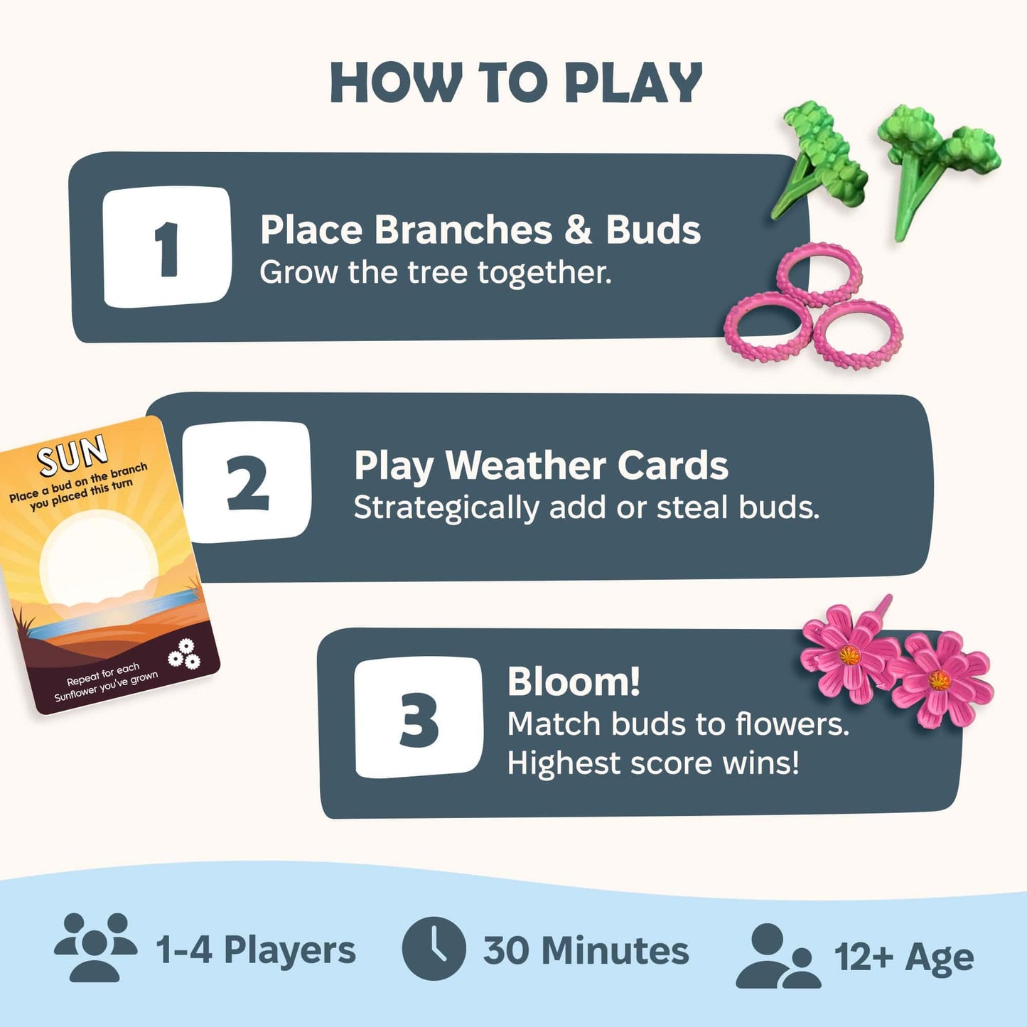 Bloomchasers 3D Flower Stacking Tree Building Board Game for Families and Adults, Light Strategy, Beautiful, Fun & Competitive, Base Game + Expansion