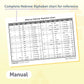 CARDDIA | Biblical Hebrew Alphabet Educational Flashcards | Includes Consonants, Vowels, Dagesh, and Final Forms