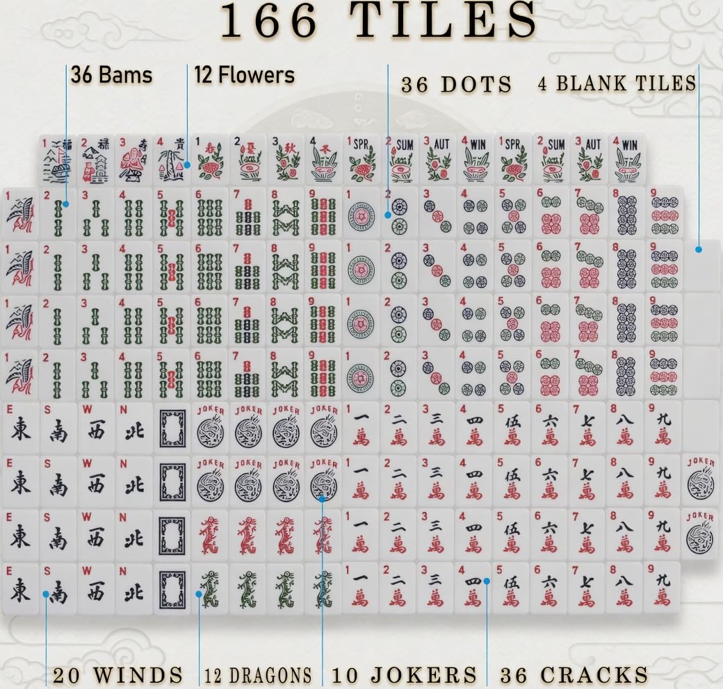 DEALZOOM American Mahjong Set Complete, Full Game with 166 Mahjong Tiles, Mahjong Racks with Pushers, Instructions, Dice, Chips, Wind Indicator