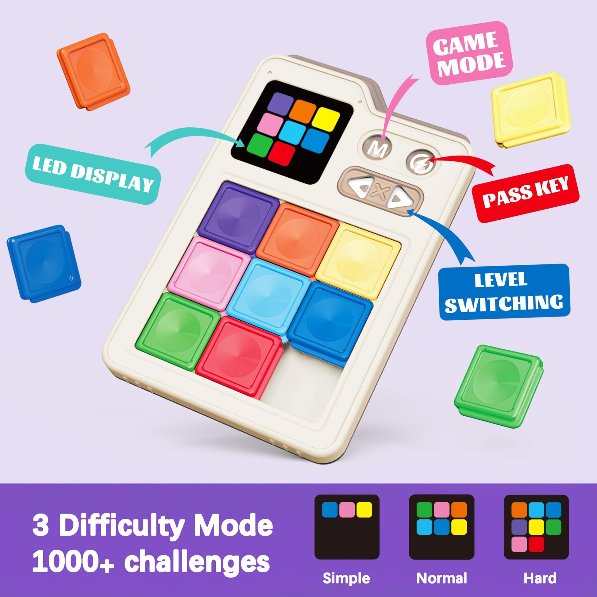 MinoLogic Super Slide Puzzle Game, 1000+ Challenges & 3 Modes Electronic Sliding Tile Puzzle & Klotski Puzzle, Brain Teaser Sliding Block Puzzle