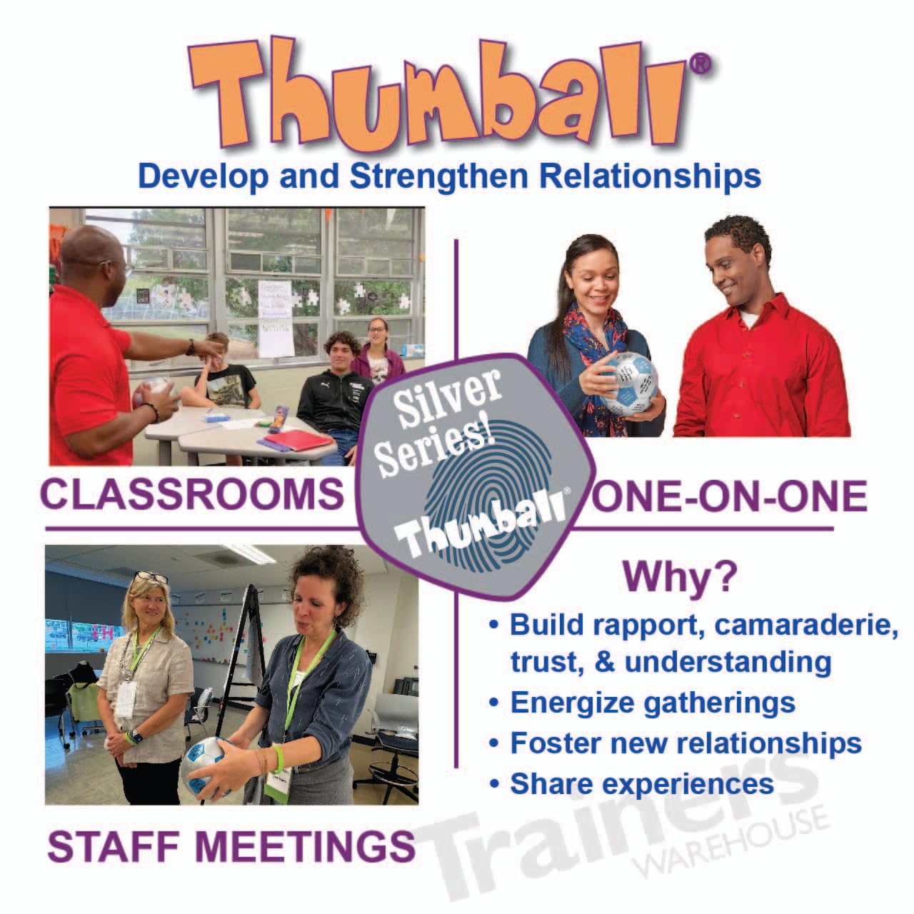 Trainers Warehouse What Makes You You Thumball 6" | Fun Team Building Activity - Ice Breaker Topics - Promote Team Spirit | 32 Panels to Prompt