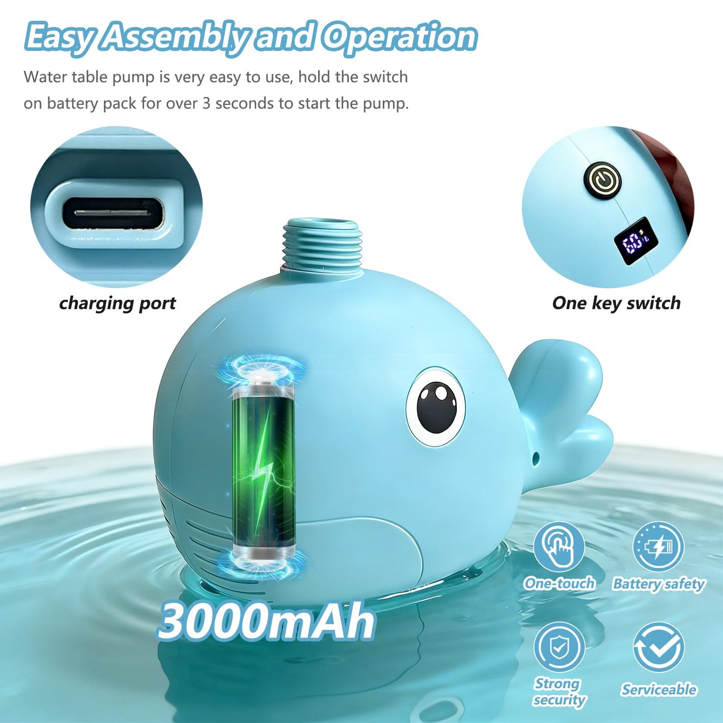 Water Table Pump(Huge Water Output), 3 Spray Modes, 4 Hours Non-Stop Fun IPX7 Waterproof, Outdoor Water Toys Outside Water Play Table Accessories