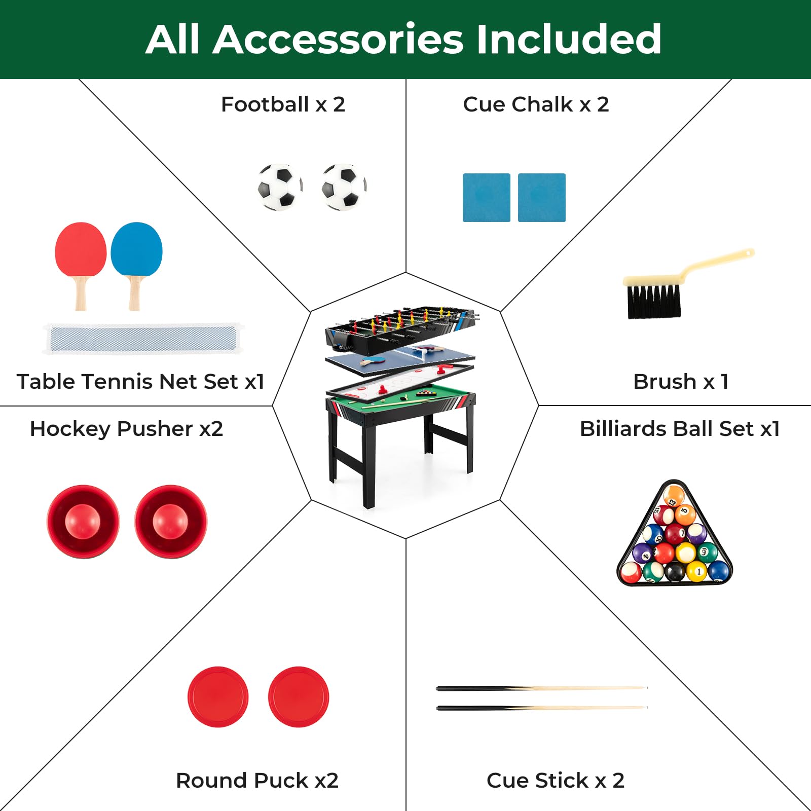 Goplus 4-in-1 Combination Game Table, 49'' Multi Game with Soccer, Air Hockey, Billiards, Pingpong Tabletop, Foosball, Pool Table for Home, Family
