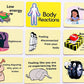 Trauma Reaction Cards for Children & Adolescents