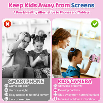 Kids Digital Camera for Girls Boys Age 3-10, My First Camera, 1080P HD Video, Toddler Camera Easy to Use, Shockproof Durable, Toys Gift for Kids