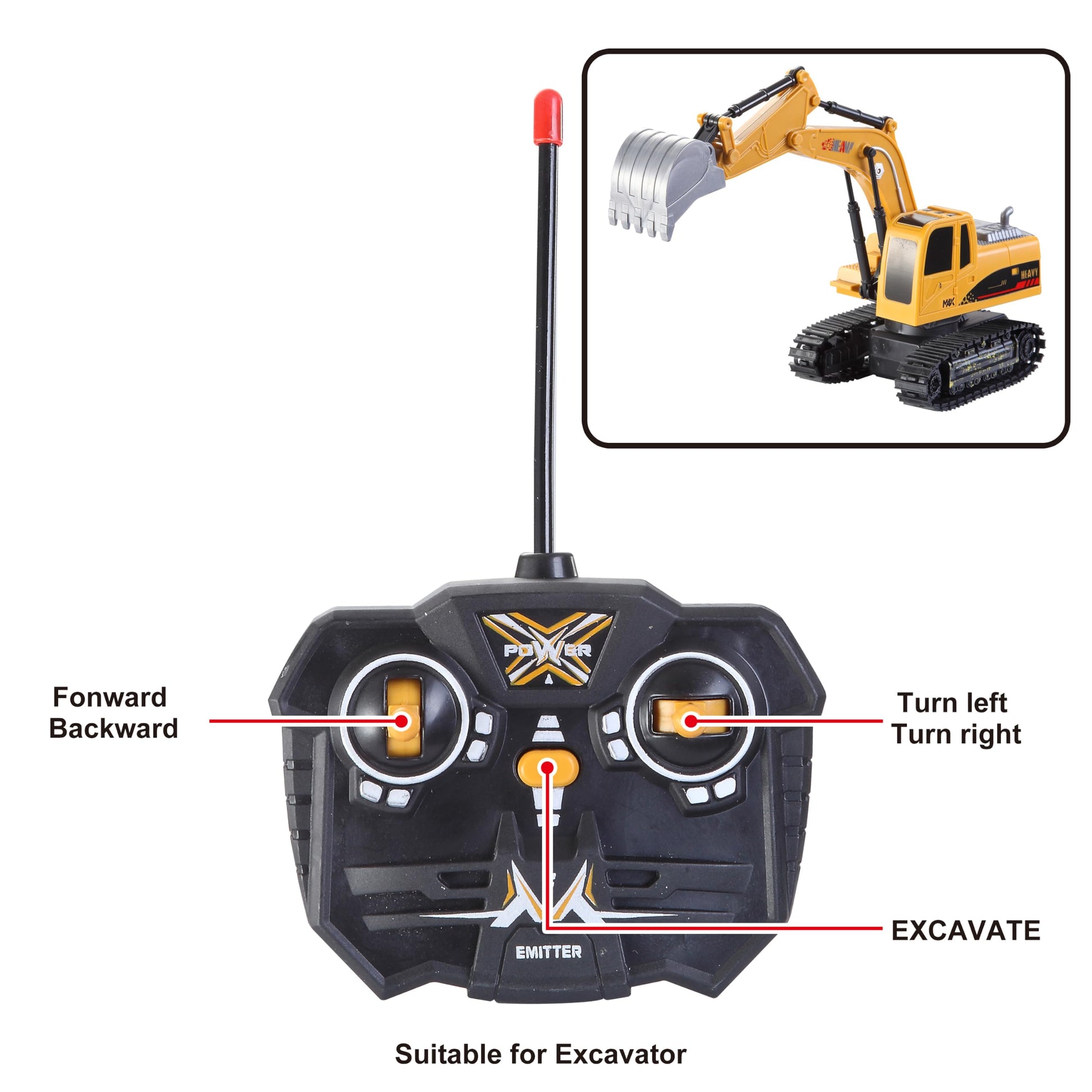 JOYIN 2 PCS Remote Control Construction Vehicle Toy Set, Friction-Powered RC Excavator & RC Dump Truck with Lights and Sounds for Imaginative Play