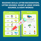 Educational Insights Hot Dots Kindergarten Essentials: Reading & Math Workbook - Kindergarten Workbooks with Interactive Pen, Homeschool Learning