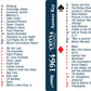 Flickback 1965 Trivia Playing Cards: Birthday or Anniversary Cards