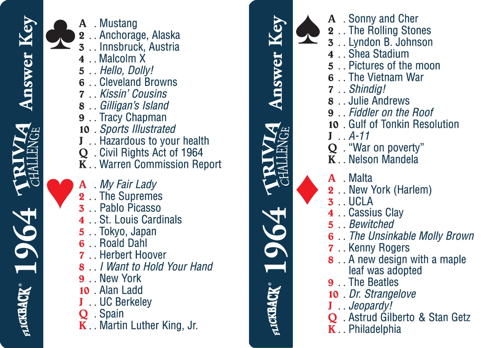 Flickback 1965 Trivia Playing Cards: Birthday or Anniversary Cards