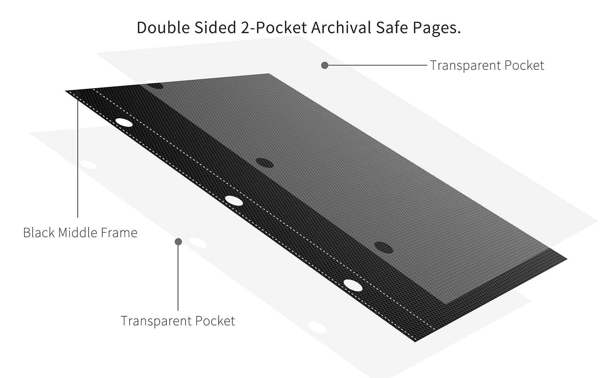 Jumbo Card Binder for Pokemon Jumbo Cards, iofeiwak® Oversized 2 Pockets Card Binder with 3 Rings - Holds 80 Cards with 40 Removable Sleeves