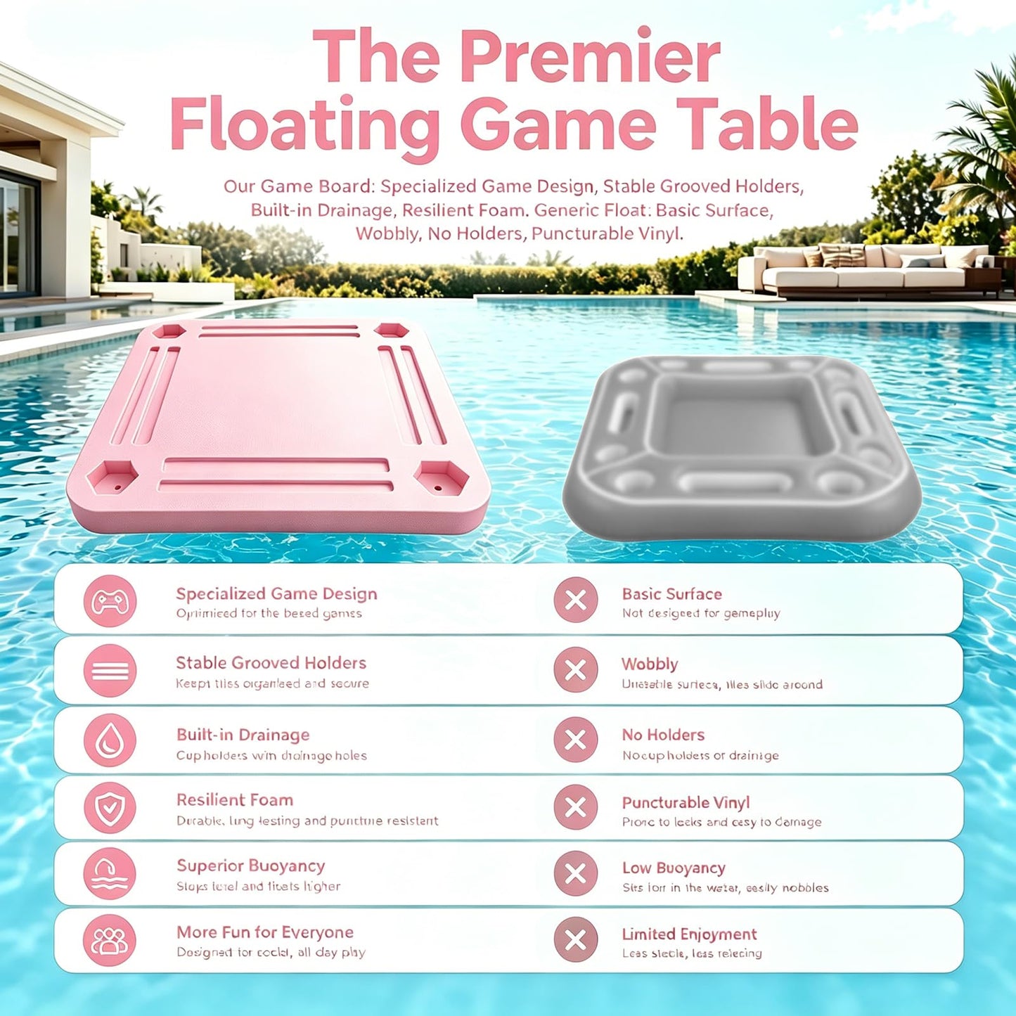 TheClouds Floating Mahjong Table for Pool, 31.5" x 31.5" Waterproof Mahjong Table, Floating Mahjong Board & Game Tray for Hot Tub, Outdoor Party, Card