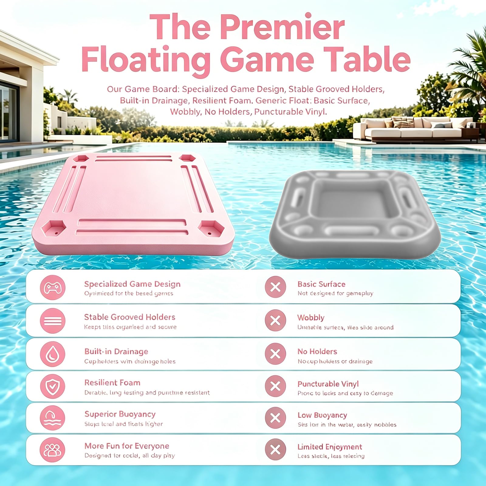 TheClouds Floating Mahjong Table for Pool, 31.5" x 31.5" Waterproof Mahjong Table, Floating Mahjong Board & Game Tray for Hot Tub, Outdoor Party, Card