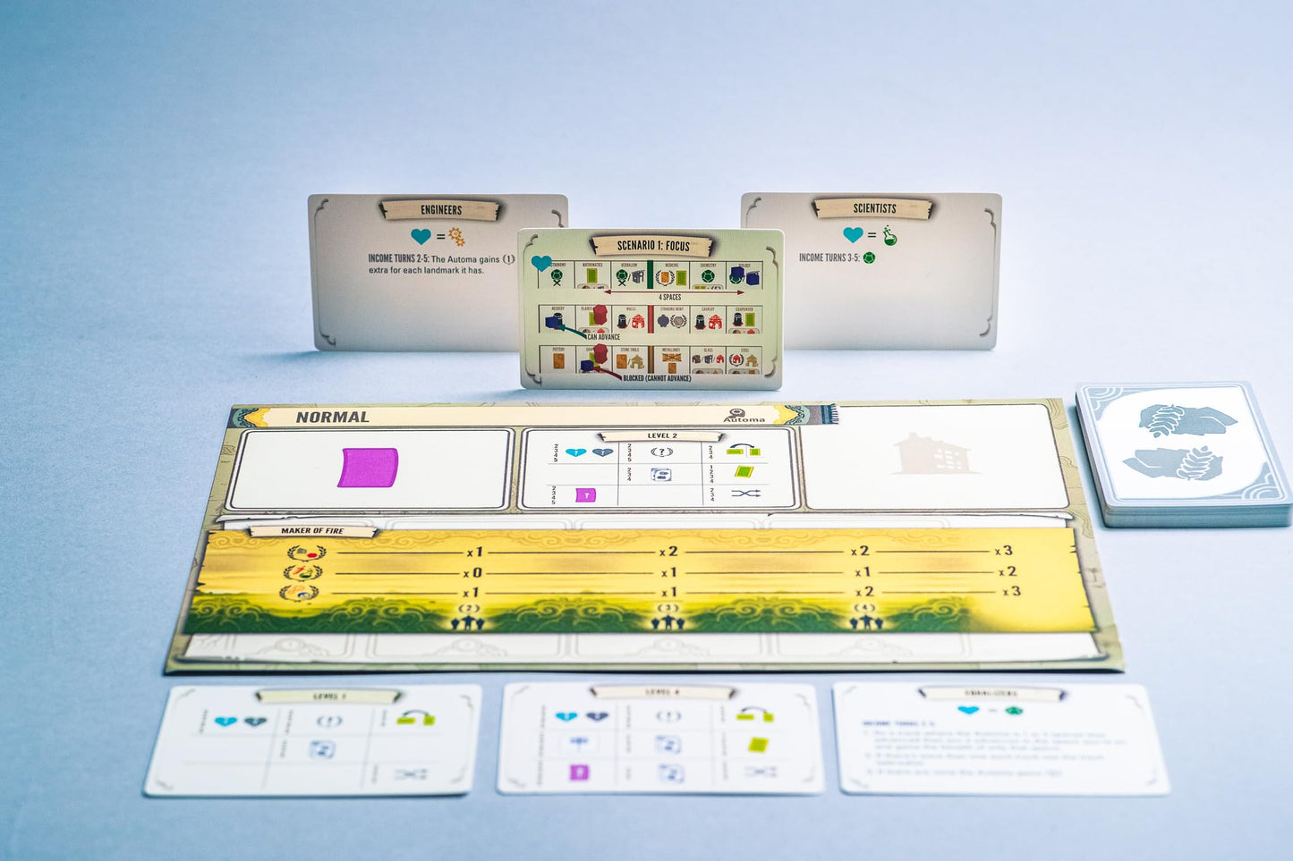 Stonemaier Games: Tapestry: Plans & Ploys Expansion by Jamey Stegmaier | Add to Tapestry (Base Game) | New Civilizations, Achievements, Tapestries