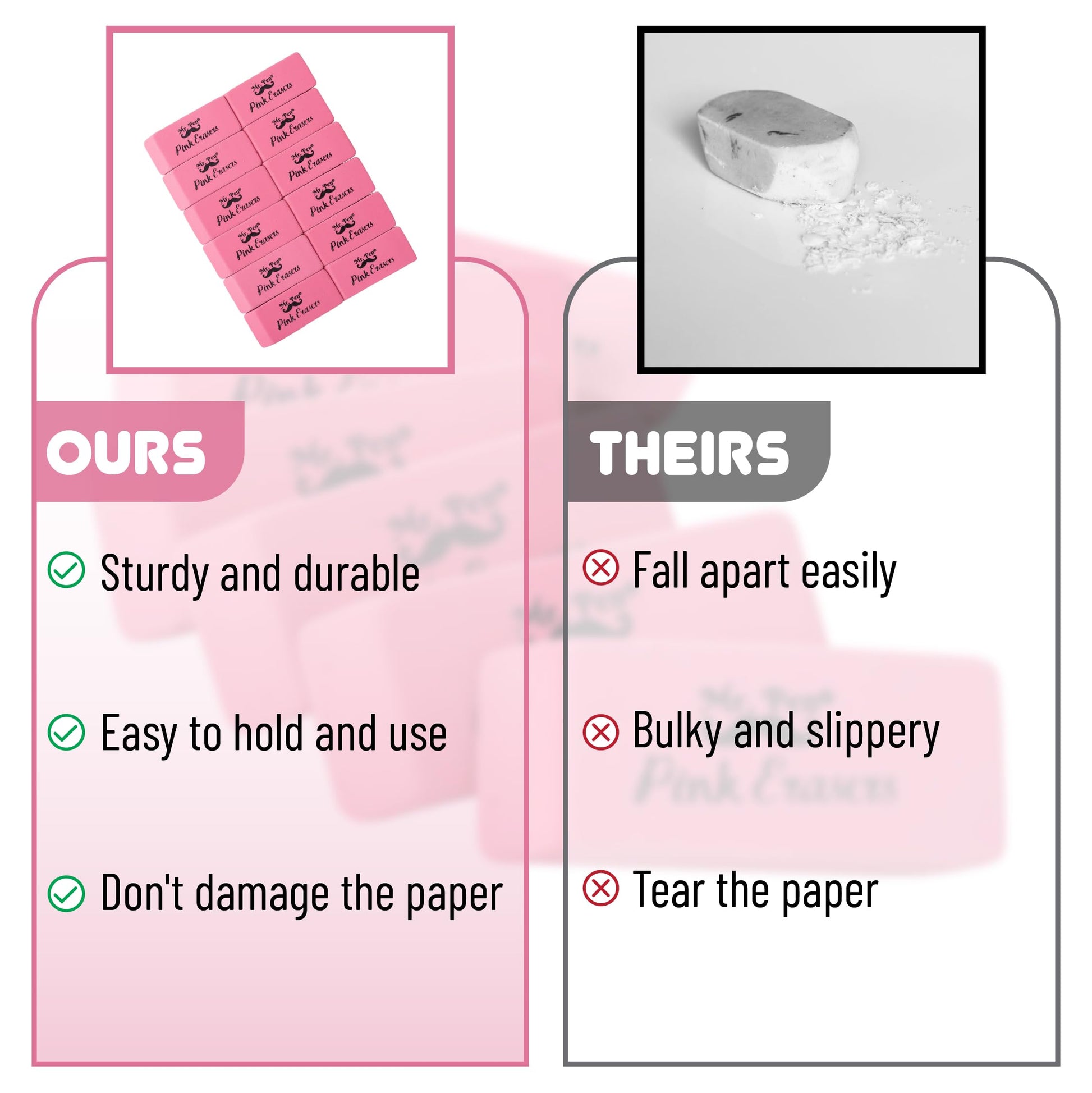 Mr. Pen- Pink Pencil Eraser, 100 Pack, Large Latex Free Block Erasers for School, Office, Art Sketching, Homework, Exams, Clean Smudge-Free Correction