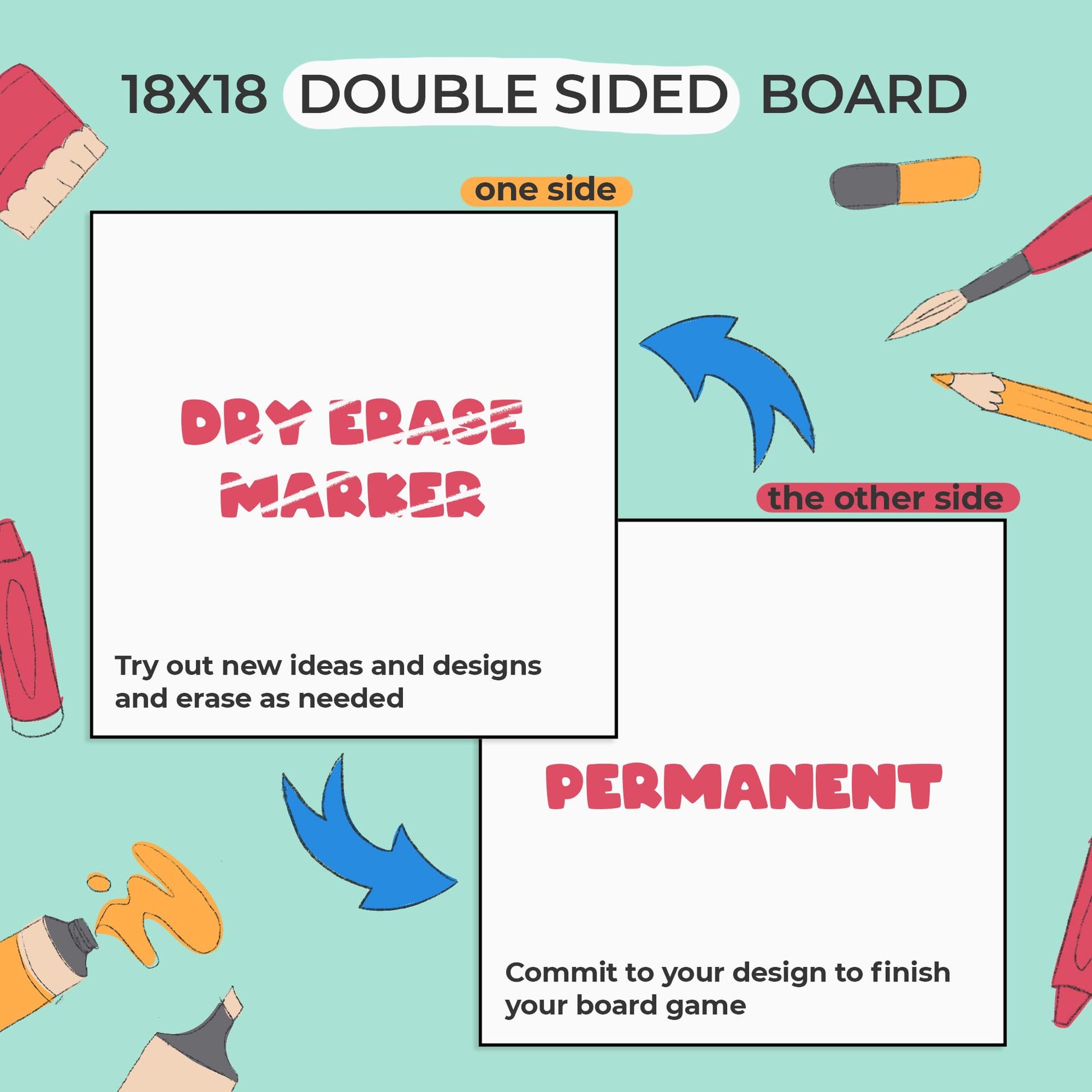 DIY Board Game Kit - Make Your Own Board Game Kit with Double-Sided Blank Game Board, Blank Box, Game Pieces, and Accessories