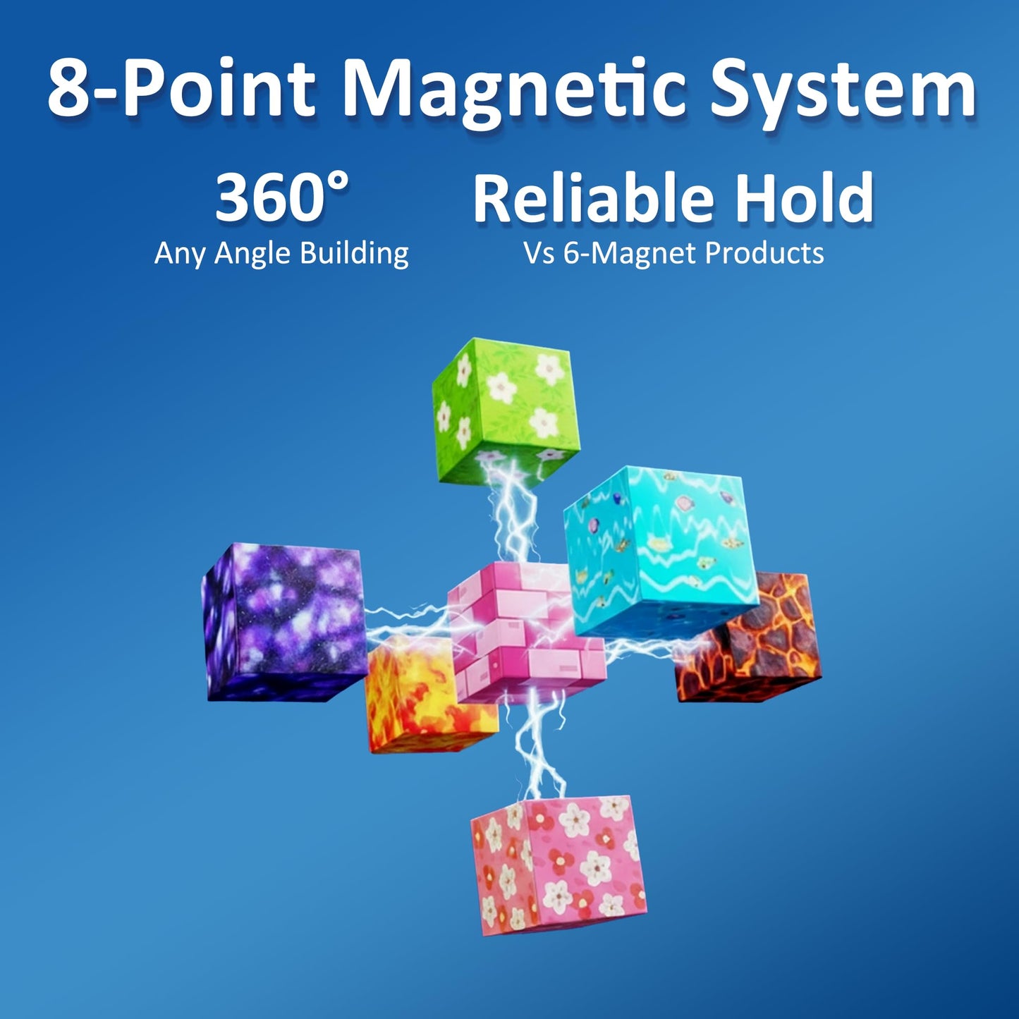 FQOIUD Magnetic Blocks 150PCS Building Set