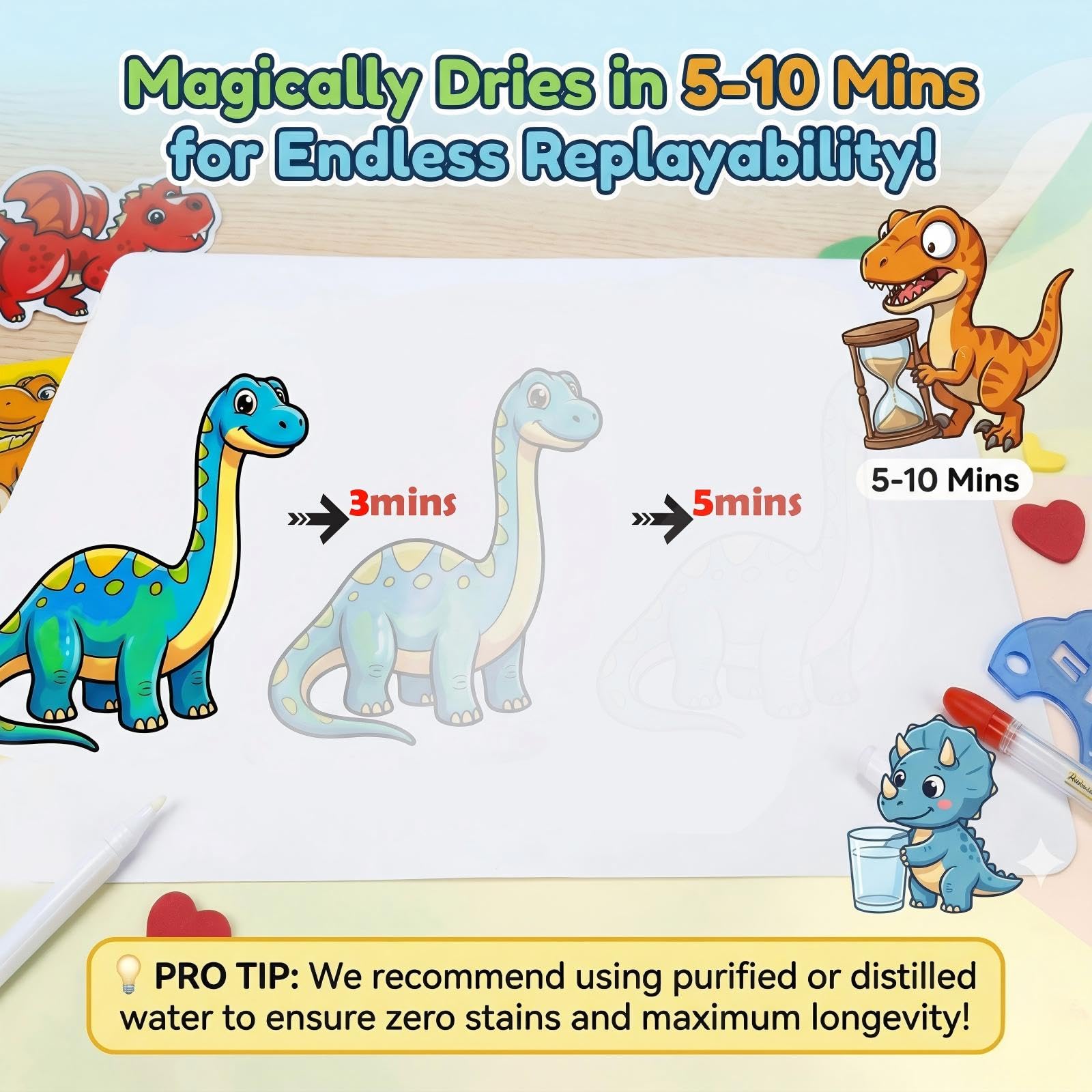 Water Doodle Mat for Toddlers 1-3: Mess-Free Coloring Toy,Dries in 5-10 Mins for Endless Play,Dinosaur Reusable Aqua Painting Board Toddler
