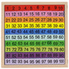 Umbresen Wooden Hundred Board Toy, Montessori 1-100 Consecutive Numbers Preschool Learning Toys Gift for Kids with Storage Bag (Hundred Board)