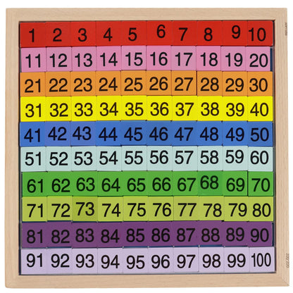 Umbresen Wooden Hundred Board Toy, Montessori 1-100 Consecutive Numbers Preschool Learning Toys Gift for Kids with Storage Bag (Hundred Board)