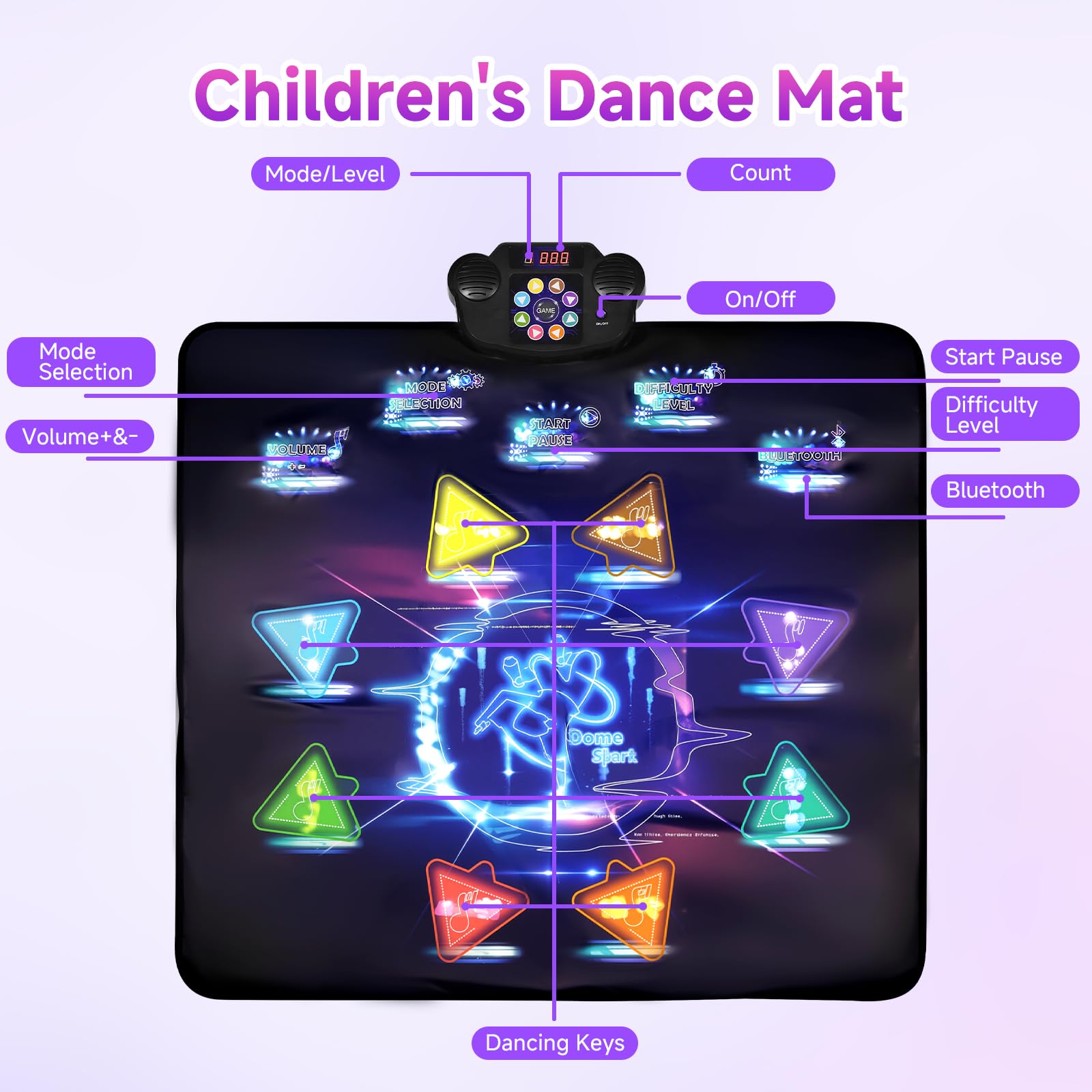 LivelyCove Wireless Bluetooth Dance Mat | Built-in Music 8 Games 3 Levels | Gifts for Kids Birthday Christmas Children's Day | Boys Girls 3-15 Years