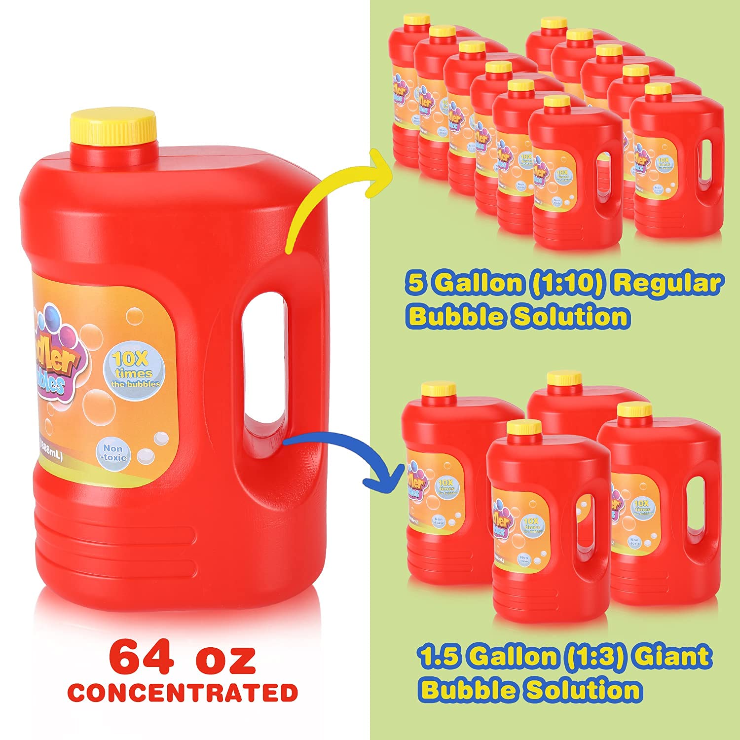Minne Baby Kidoodler Bubble Solution 64 oz (Can Make 5 Gallon), Non-Toxic Bubble Solution Refill, Concentrated Bubble Solution for Bubble Machine