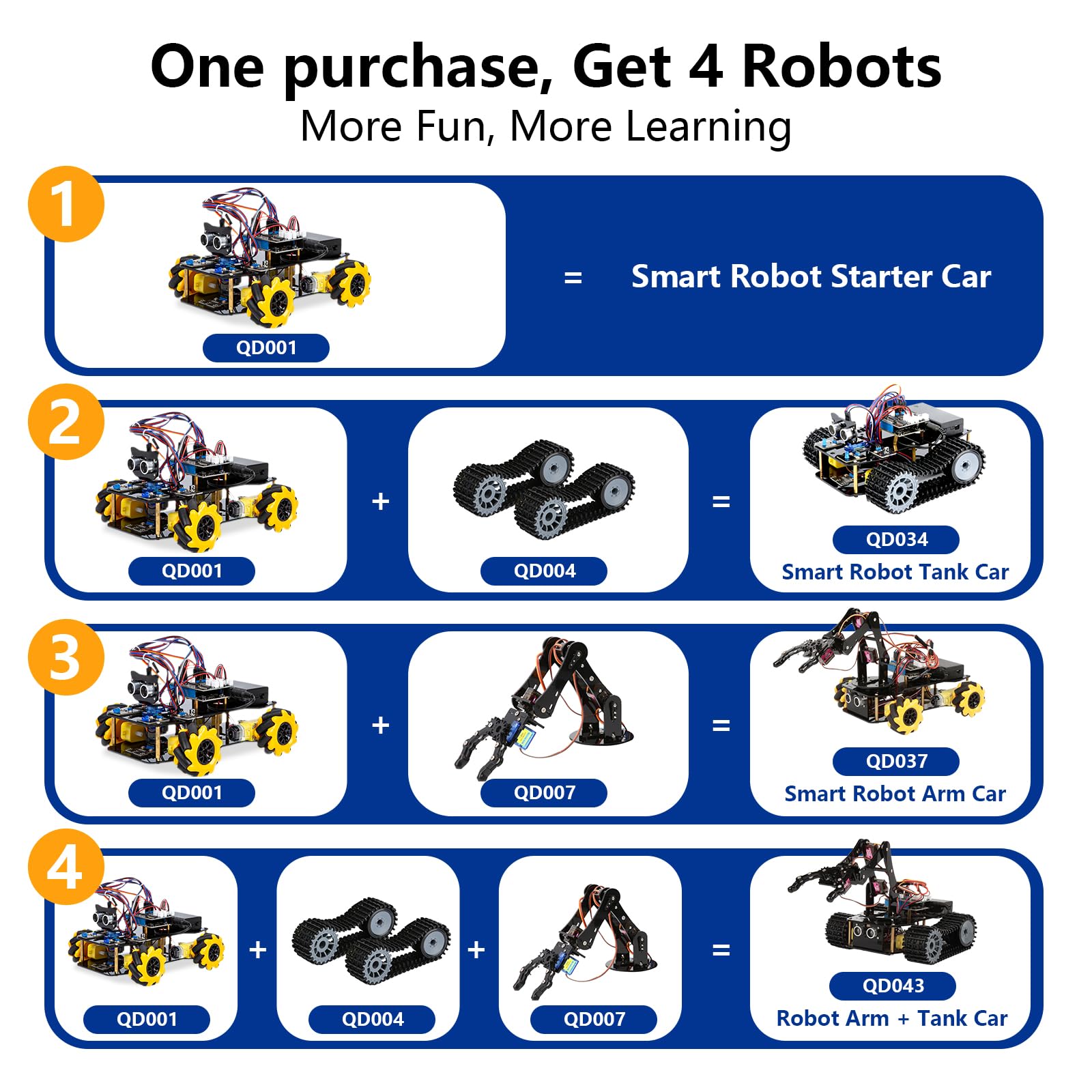 Robotics for Kids Ages 12-16, ACEBOTT 4 in 1 Smart Robot Arm with 5DOF + Tank Car, STEM Toys Coding Kit Compatible with Arduino & Scratch, App