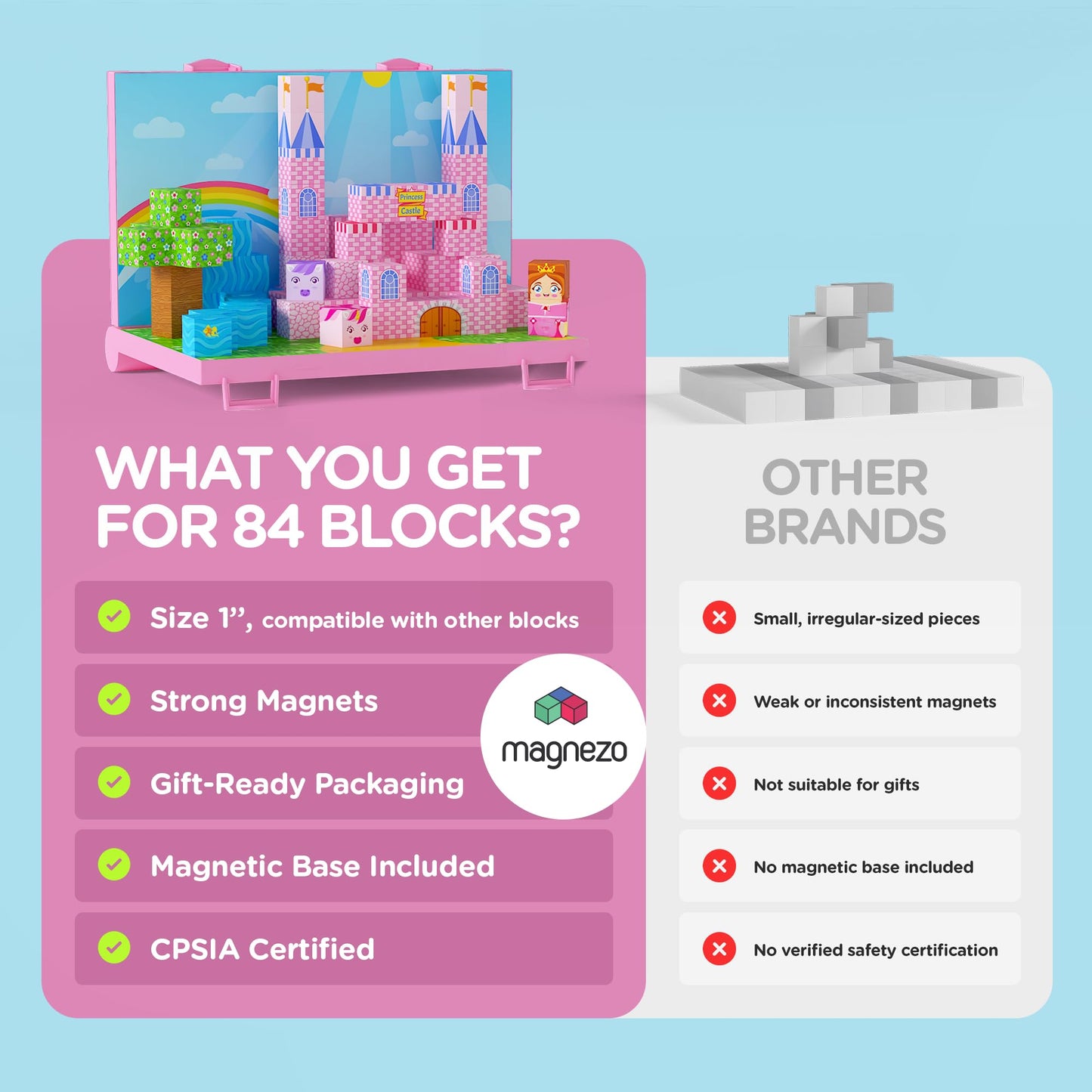 Magnetic Building Blocks for Kids with Magnetic Storage Board - Princess Castle Magnet Cubes Toy Building Set - Gift-Ready 84-Piece Pixy Stacking STEM