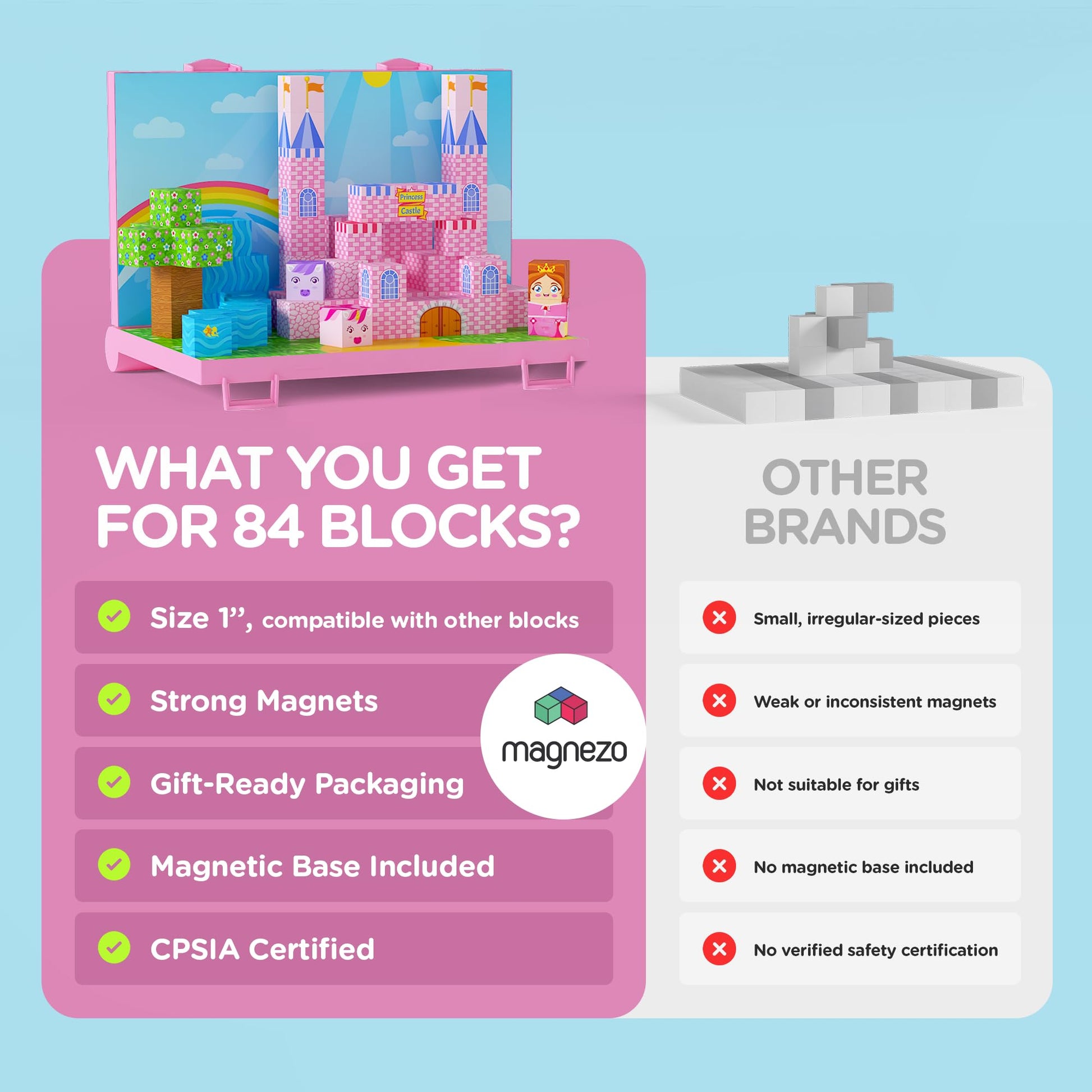 Magnetic Building Blocks for Kids with Magnetic Storage Board - Princess Castle Magnet Cubes Toy Building Set - Gift-Ready 84-Piece Pixy Stacking STEM