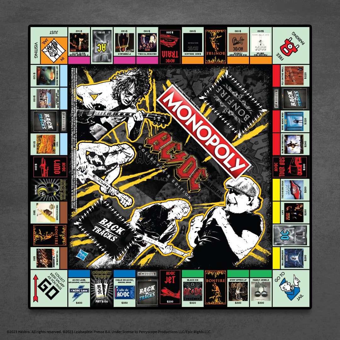 MONOPOLY AC/DC | Play as Angus’s Hat, Dynamite, Lightning Bolt & more | Includes Popular Albums and Locations AC/DC Lane, For Those About to Rock
