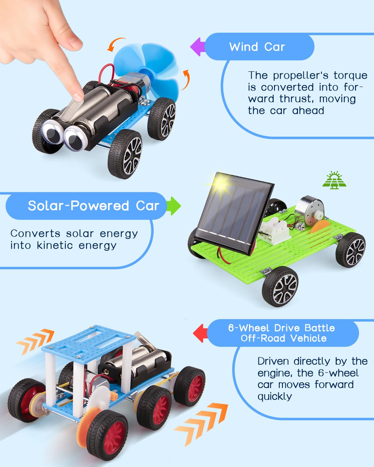 6-in-1 STEM Kit for Kids Ages 6-12, STEM Toys for Boys Ages 8-12, Robot Building Kit & Car Crafts for Kids, Science Activities Robotics Kits for 6 7 8