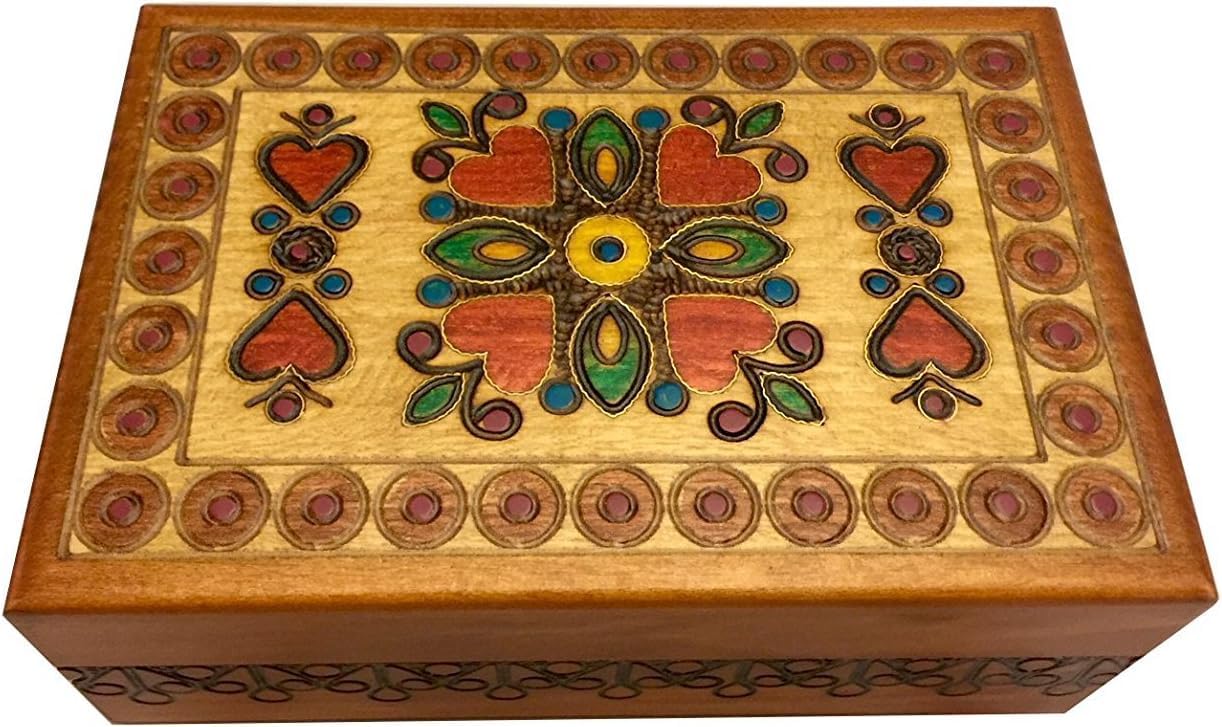 Surrounded by Love - Secret Box