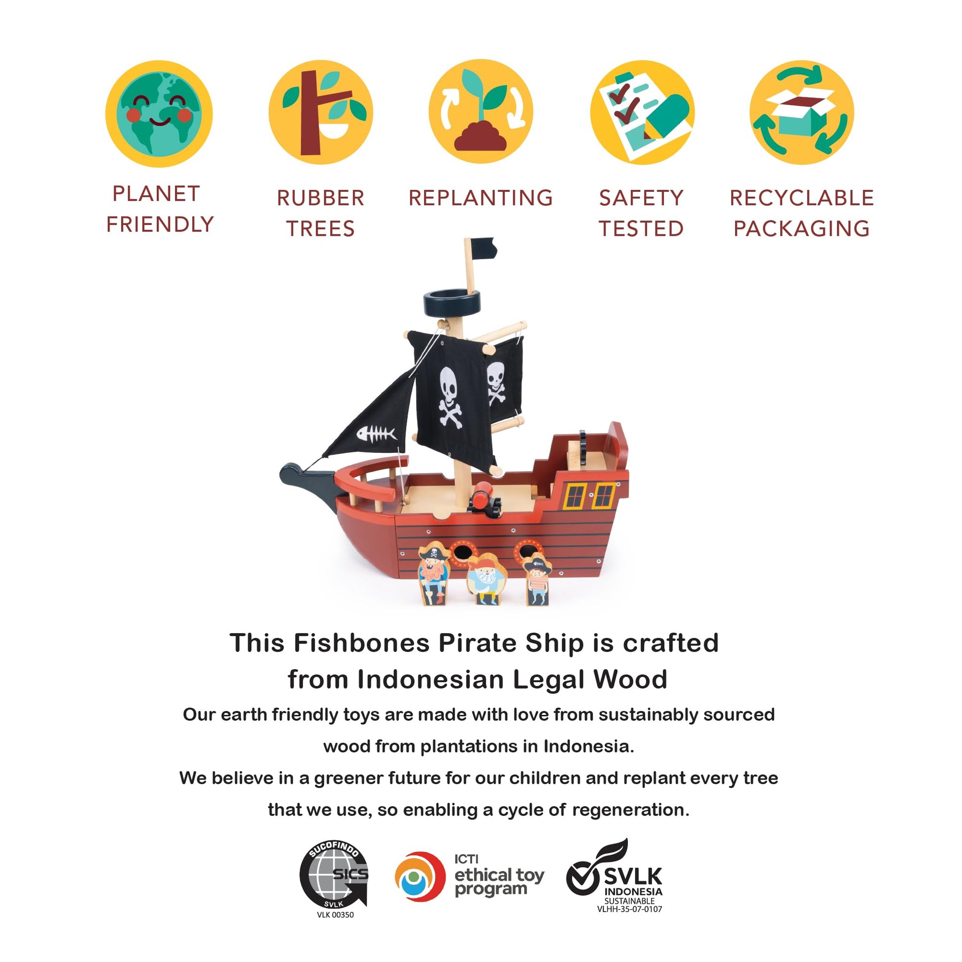 Mentari Toys - Fishbones Pirate Ship - Wooden Pirate Ship with Fabric Sails, Spinning Wheel, Sailors and Canon - Interactive Toy for Imaginative Play